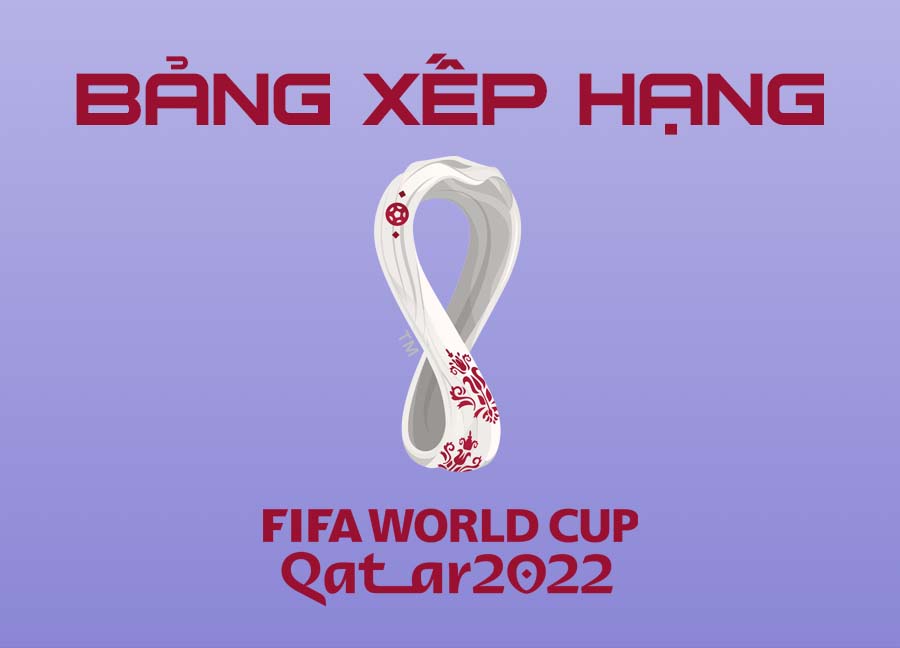 Bảng xếp hạng FIFA World Cup Qatar 2022