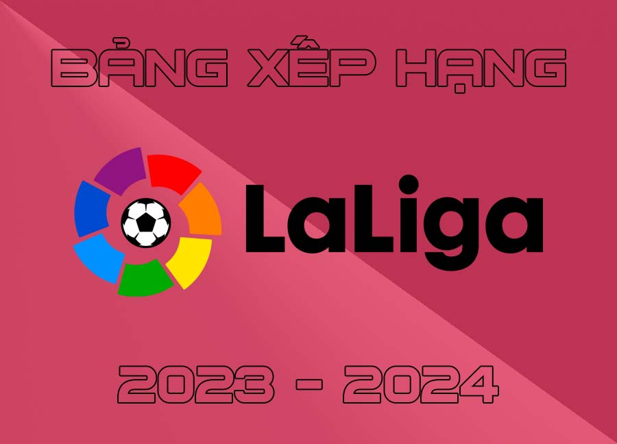 Hình ảnh logo la liga 2024