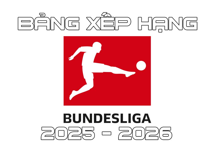 bxh-bundesliga-duc-2025-2026