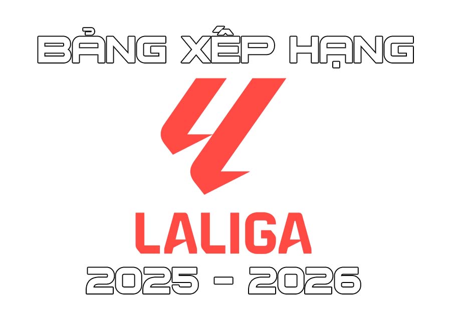 Hình ảnh logo La Liga 2025 2026